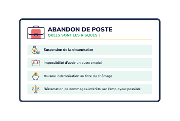 ABANDON DE POSTE = DEMISSION DECRET PUBLIE