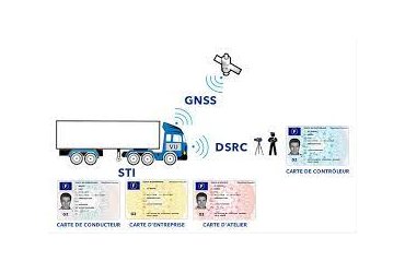 NOUVEAU TACHYGRAPHE - Report de l’installation